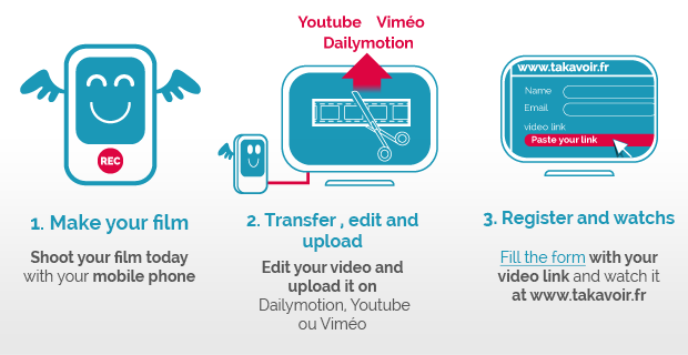 comment_participer