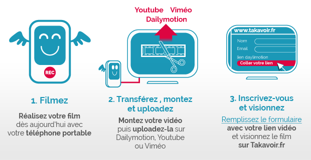 comment_participer