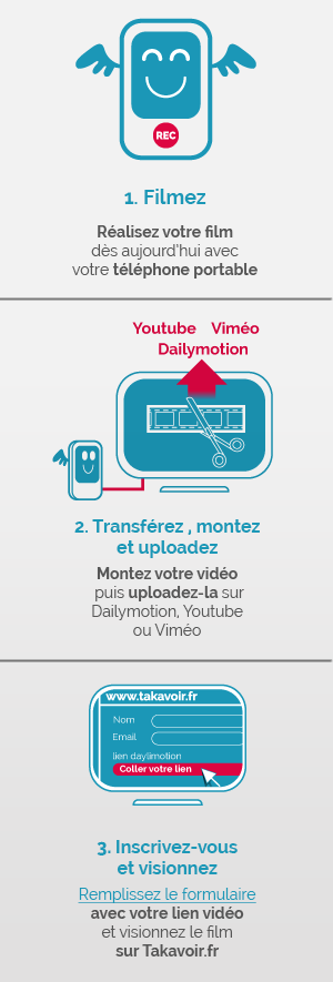 comment_participermobile